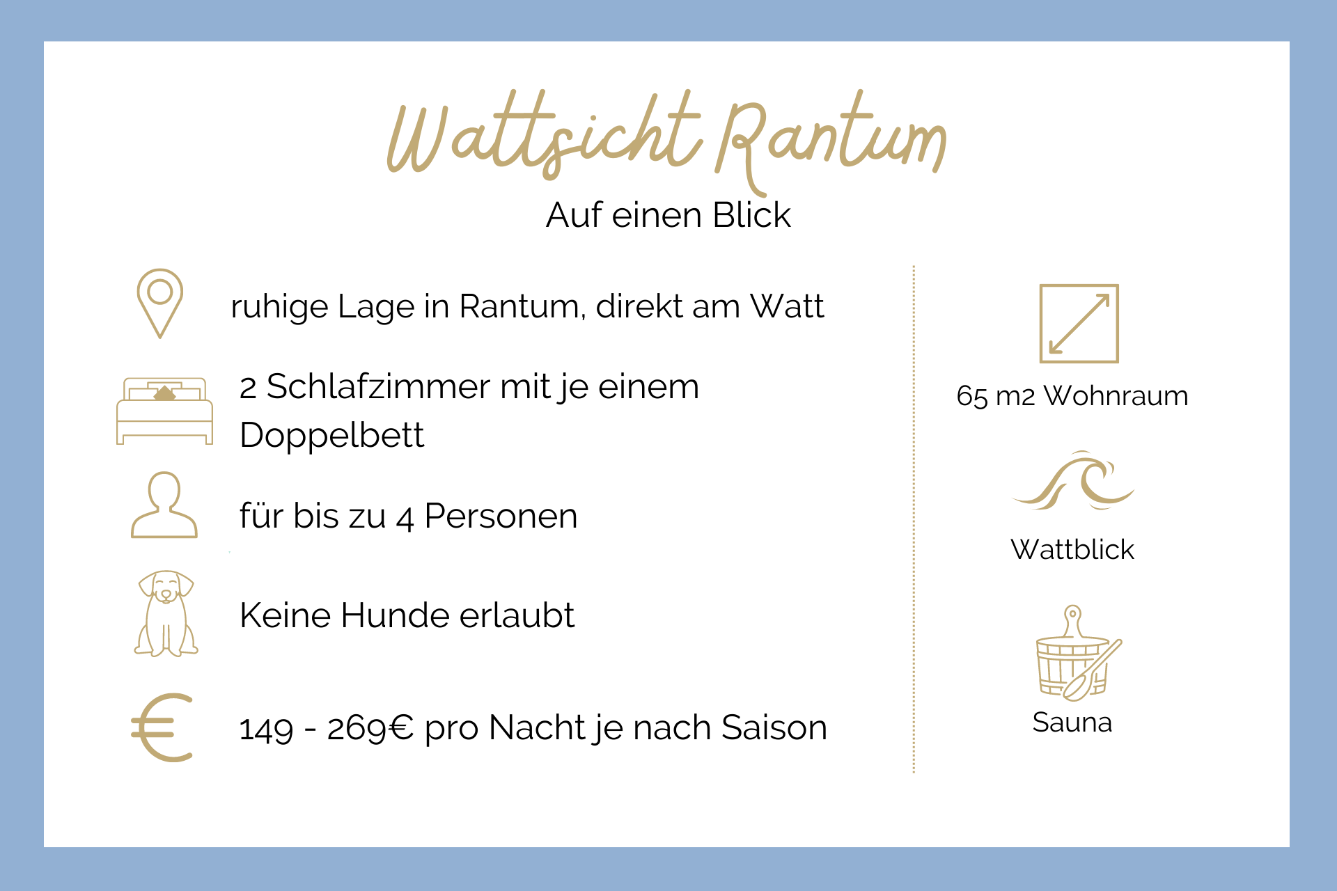 Wattsicht Rantum: Infos auf einen Blick